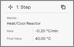 Figure 2. Step of Constant Reactor cooling to 40 °C