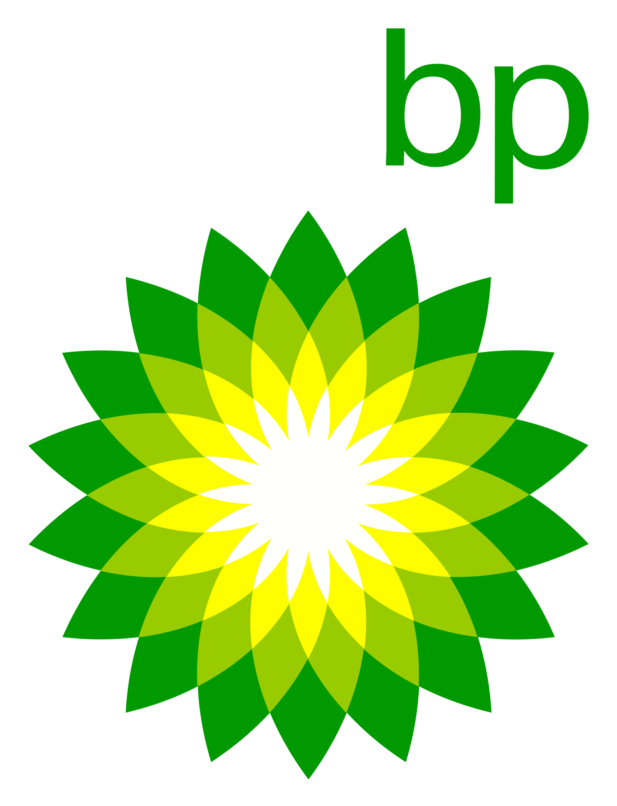 BP Logo