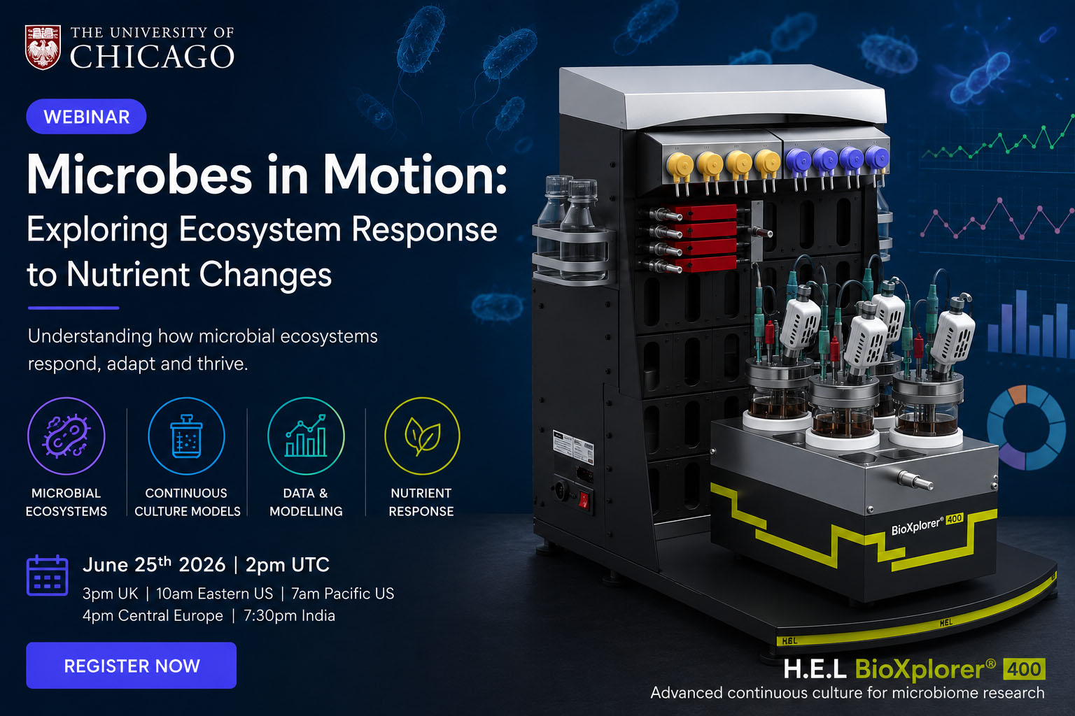Webinar graphic for Microbes in Motion showing the H.E.L BioXplorer 400 continuous culture bioreactor, with text highlighting microbial ecosystems, continuous culture models, data modelling and nutrient response.with the University Of Chicago