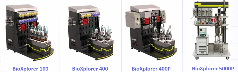 The H.E.L BioXplorer range: BioXplorer 100, 400, 400P and 5000P parallel bioreactor systems