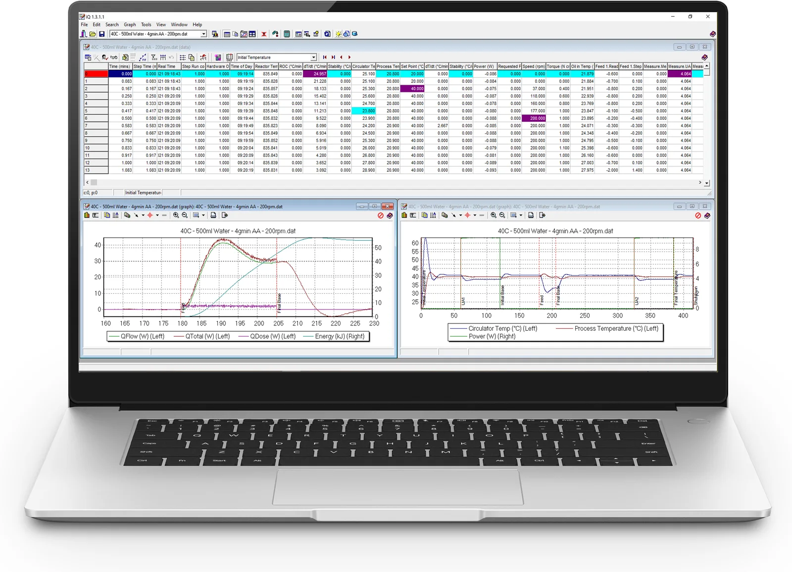 WinISO data and calorimetry plots on a laptop